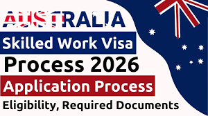 Working in Australia: Procedures and Requirements 2026